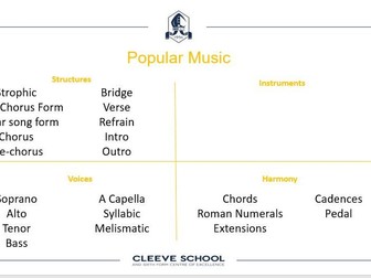 Eduqas GCSE Music Revision Lesson