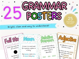 25 Grammar Posters | KS2 English Working Wall Display | Bright | Printable Grammar Display Pack