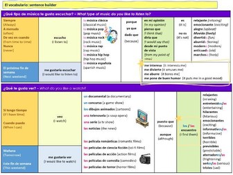 Música, programas de tele y películas - Music, TV programmes and films bundle (KS3/4 Spanish)