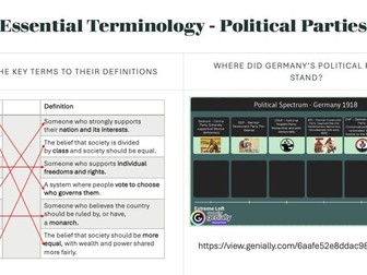 Edexcel iA-Level History, 1C Germany 1918-45 - Threats to the Weimar Republic 1919-23