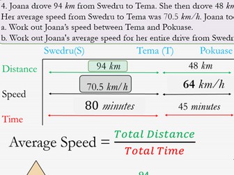 Compound Units or Measure 1 - Speed Distance and Time