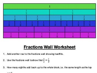 Fractions (Blocks/Wall/Pictorial) Lessons And Worksheet