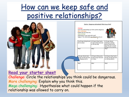 Healthy Relationships PSHE 2020