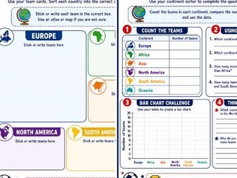 World Cup 2026 Continent Sorter + Data Challenge