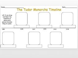 Tudor Kings and Queens Timeline Activity
