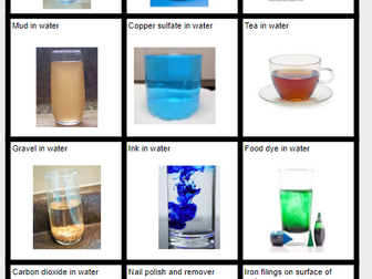 Soluble and  Insoluble cards