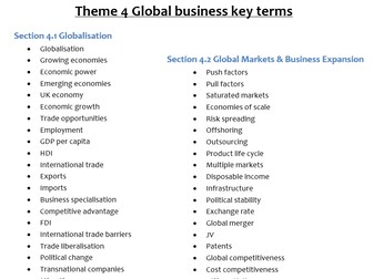 A Level Business Key Terms