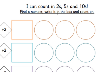 Counting in 2s, 5s, 10s