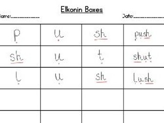 Elkonin Boxes - Spelling - Diacritical Marking