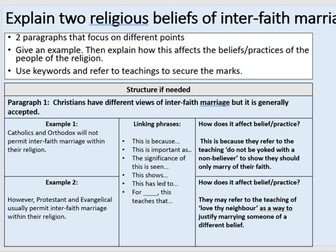 Interfaith Marriage: RS GCSE