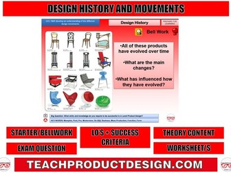 DESIGN HISTORY AND MOVEMENTS- GCSE/ A LEVEL