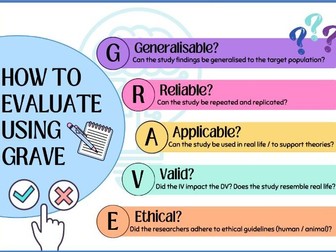 GRAVE Evaluations Acronym Poster