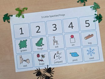 5 Little Speckled Frogs Communication Board