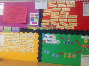 VCOP flashcards for display