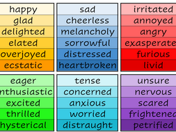 Shades of Meaning Cards | Teaching Resources