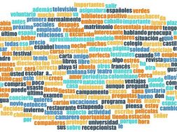 AQA GCSE Spanish 500 Most Common Words by mtc1980 | Teaching Resources