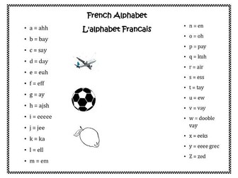 French Alphabet Worksheet for Home Learning