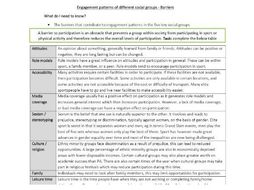 GCSE PE - Engagement patterns - barriers to participation - Student