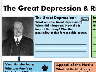 GCSE History Great Depression & Nazi Rise