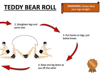 Gymnastics Rolls and Rotations