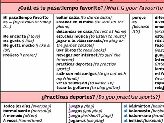 Claro 1 Unit 3 Mis pasatiempos sentence builders