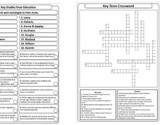 AQA A Level Sociology Education Revision