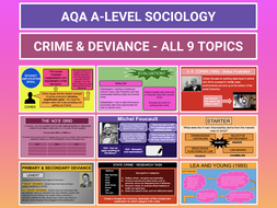 Crime and Deviance - AQA A-level Sociology - Entire Unit