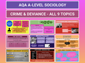 Crime and Deviance - AQA A-level Sociology - Entire Unit - Updated for 2023/2024