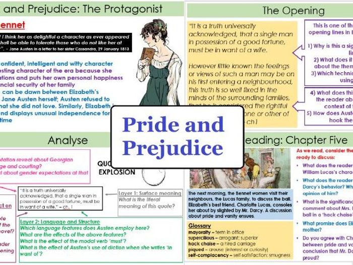 pride and prejudice terjemahan pdf pride and prejudice terjemahan pdf
