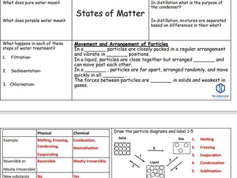 C2 States of Matter & Water Treatment Revision Mat – Engage GCSE Chemistry Students!