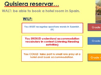 GCSE Spanish M1: Holidays U5: Quisiera reservar