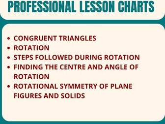 Math charts (formulae and concepts reference charts)