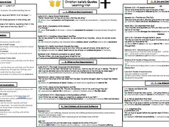 AQA Christian Beliefs QUOTES learningmat