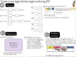 Decimals- Divide a one-digit and two-digit number by 100 | Teaching