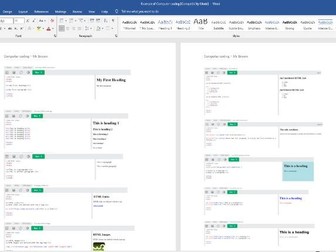 Computer Coding HTML Tag Help Sheet