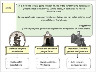 European impact on West Africa  - Slave Trade