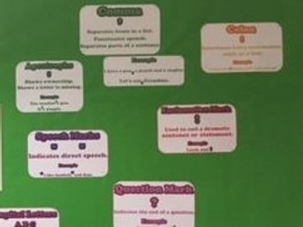 Punctuation Wall Display
