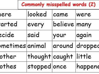 Commonly misspelled words wordwalls