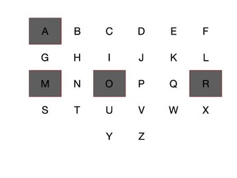 Wordle for your classroom