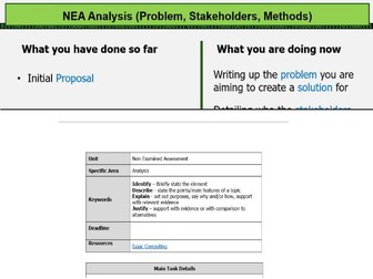 A Level NEA - Analysis (Problem, Stakeholders, Methods)