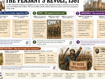 Y7 History: The Peasant's Revolt 1381 Worksheet