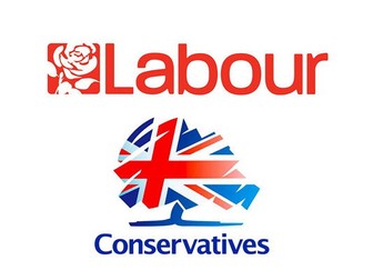 Revision Notes on UK Party Policies and Ideas (A Level Government & Politics)