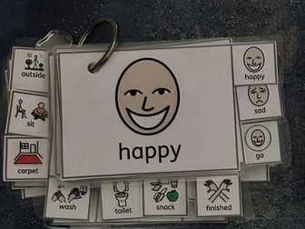 Tabbed Lanyard to support communication