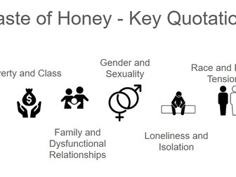 A Taste of Honey - Quotation Pack