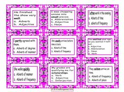 Parts of Speech Cards 4 Pages = 36 Cards