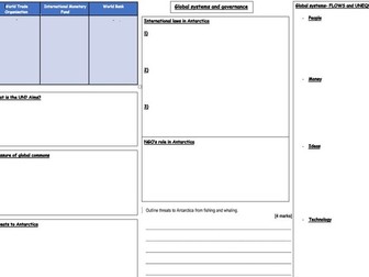 Global Governance AQA A-Level revision sheets