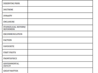 Tudors Edexcel A Level England 1509-1603 Keywords