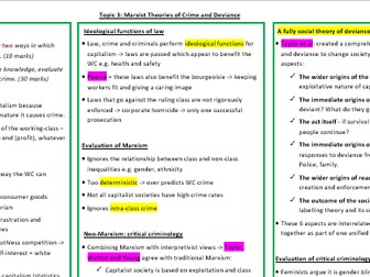 AQA A Level Sociology revision plans: Crime and Deviance