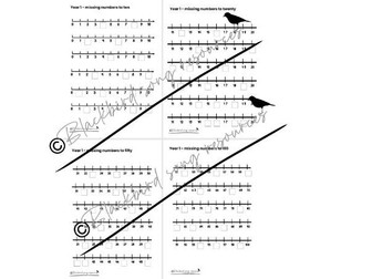 Year 1 Missing Numbers on Number Lines | 4 page Maths Worksheet | Number Lines to 10, 20, 50 and 100
