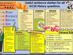 Dissertation history questions